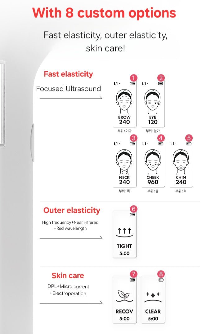 Skin Ultrachange